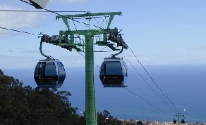 Cable-Car